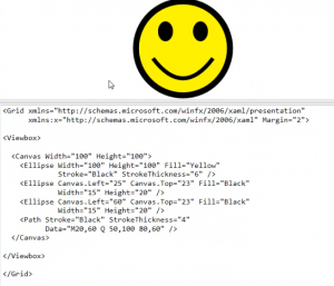 ViewBox in WPF