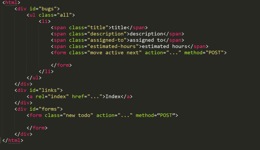 Sample Markup